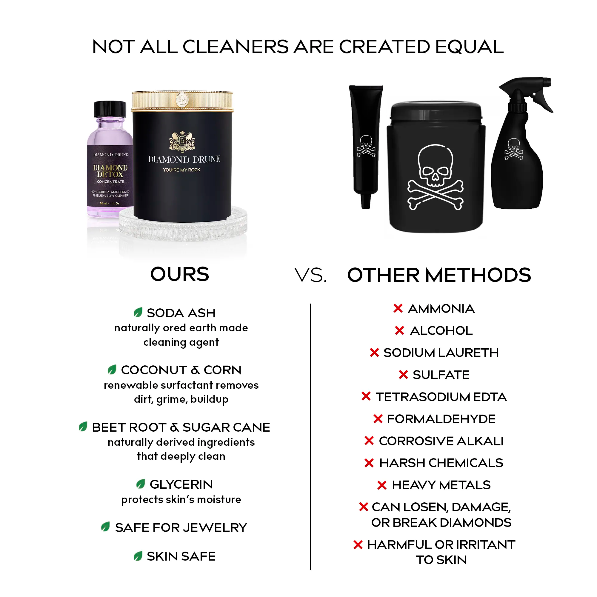 The Ultimate Clean Collection - Classic Black