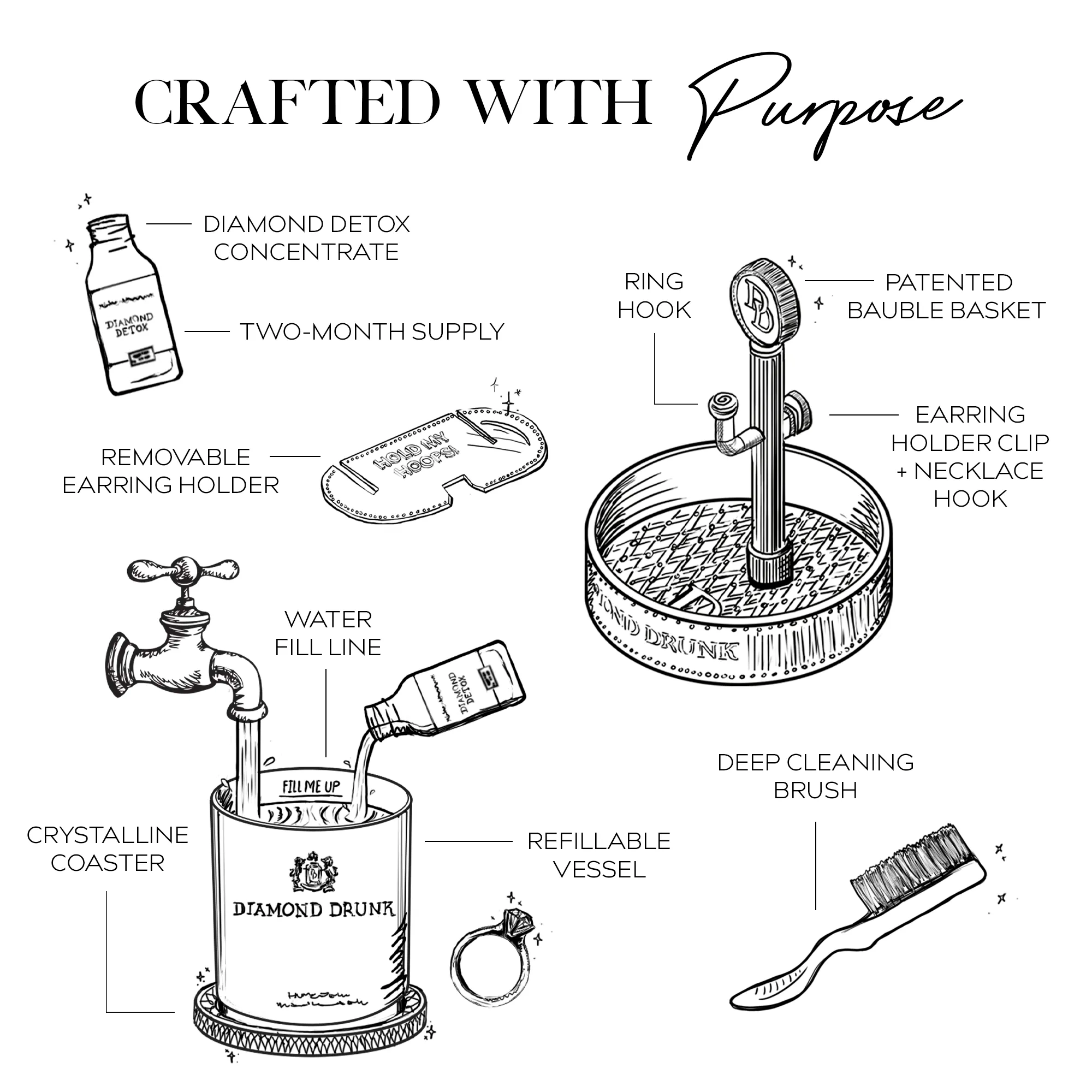 The Ultimate Clean Collection - Classic Black