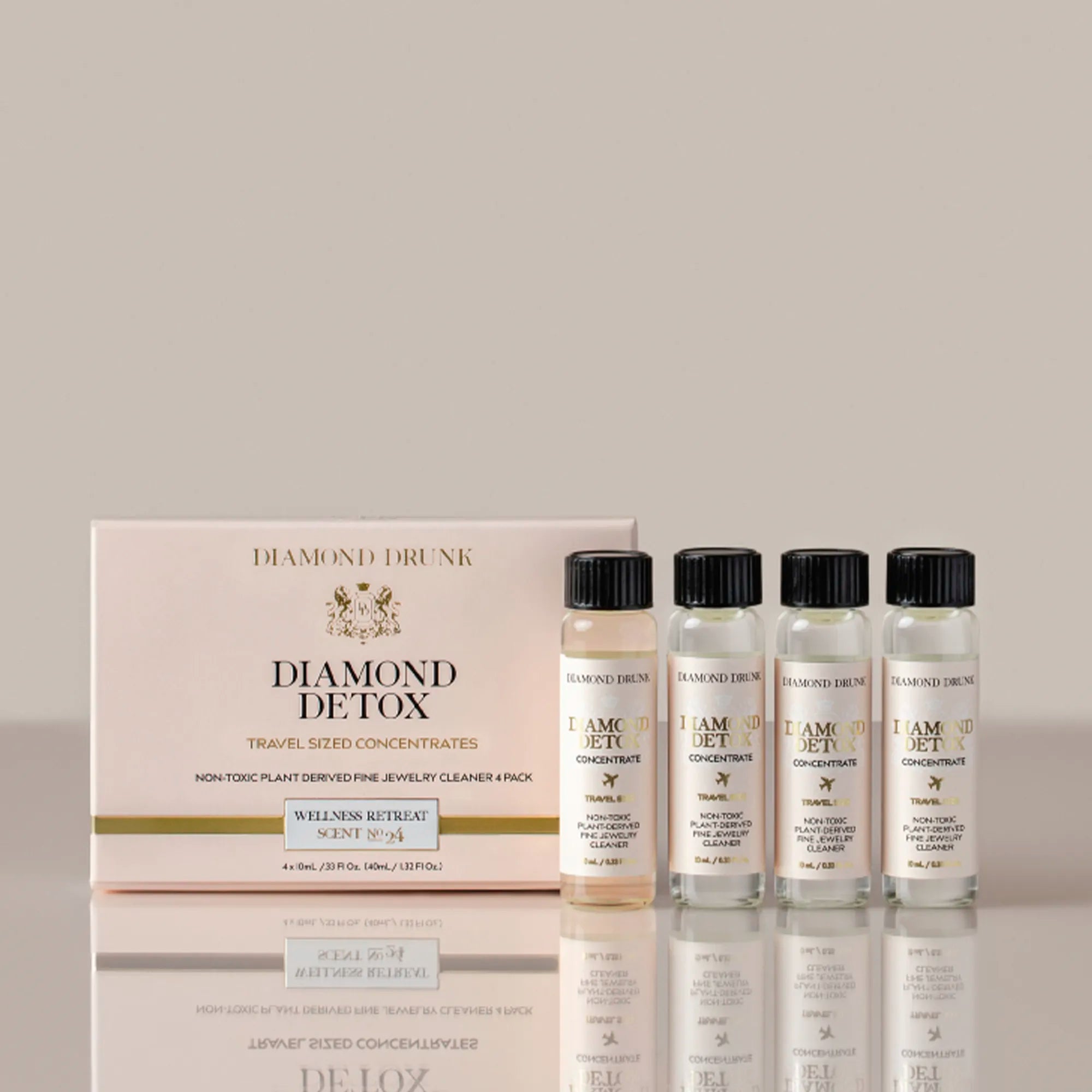 Travel Accessories Bundle